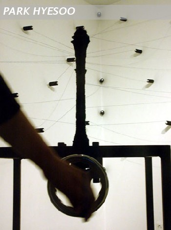 time with relationship